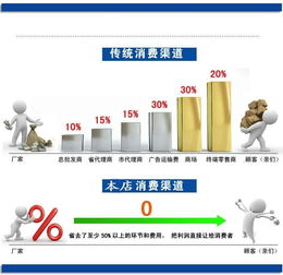 兩葉輪風(fēng)機(jī) 兩葉輪旋渦氣泵 高壓風(fēng)機(jī) 公司動(dòng)態(tài) 上海全風(fēng)實(shí)業(yè)